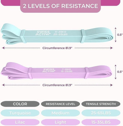 Swiss Activa Premium Resistance Bands 15-65 LBS -Exercise Bands for Women - Booty Bands for Exercise, Pilates, Glutes Resistance Bands for Working Out